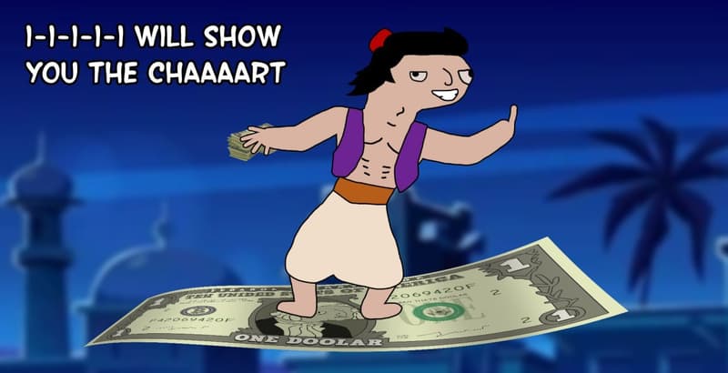 I WILL SHOW YOU THE CHAAAART